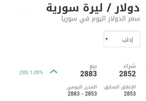 سعر الدولار في مدينة إدلب عند إغلاق يوم الأحد 3 كانون الثاني