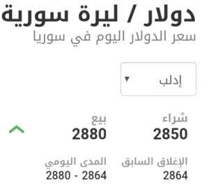 سعر الدولار في مدينة إدلب عند إغلاق يوم الأربعاء 13 كانون الثاني