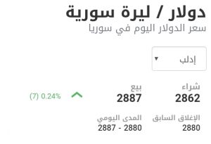 سعر الدولار في مدينة إدلب عند إغلاق يوم السبت 16 كانون الثاني