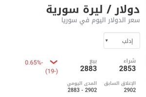 سعر الدولار في مدينة إدلب عند إغلاق يوم الاثنين 4 كانون الثاني