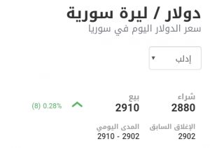 سعر الدولار في مدينة إدلب عند إغلاق يوم الأحد 17 كانون الثاني