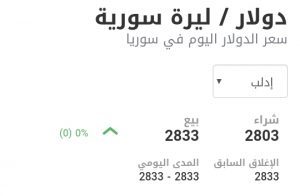 سعر الدولار في مدينة إدلب عند إغلاق يوم الأحد 10 كانون الثاني