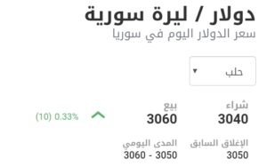 سعر الدولار في مدينة حلب عند إغلاق يوم الأربعاء 3 شباط